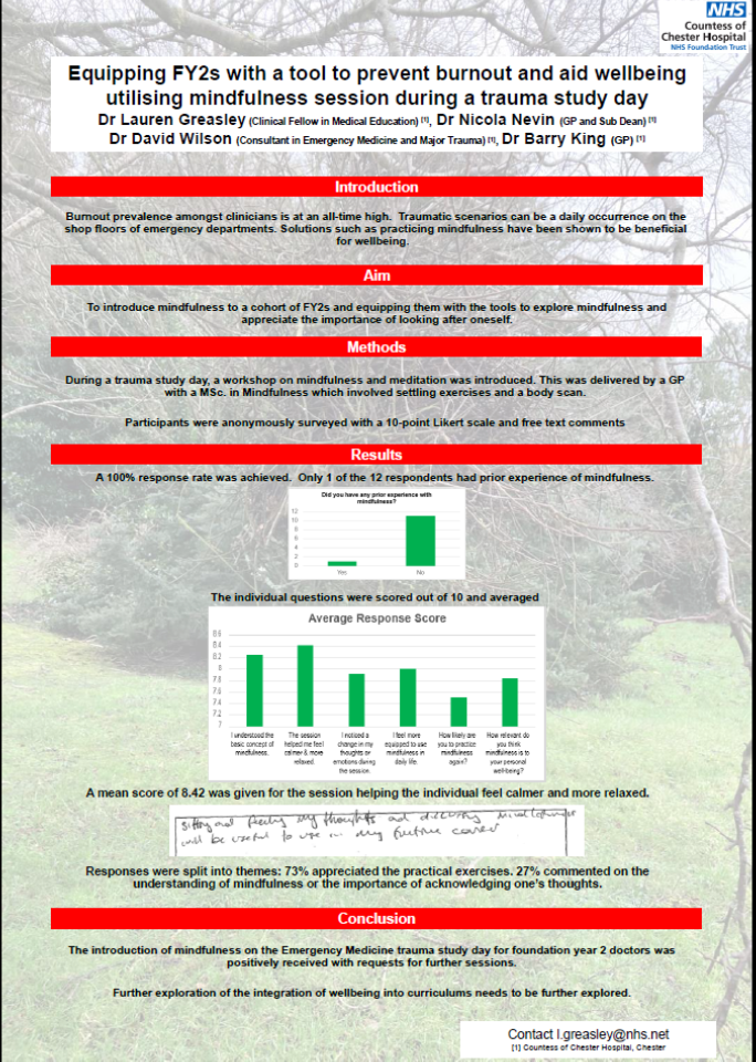 fy2-burnout fy2-burnout