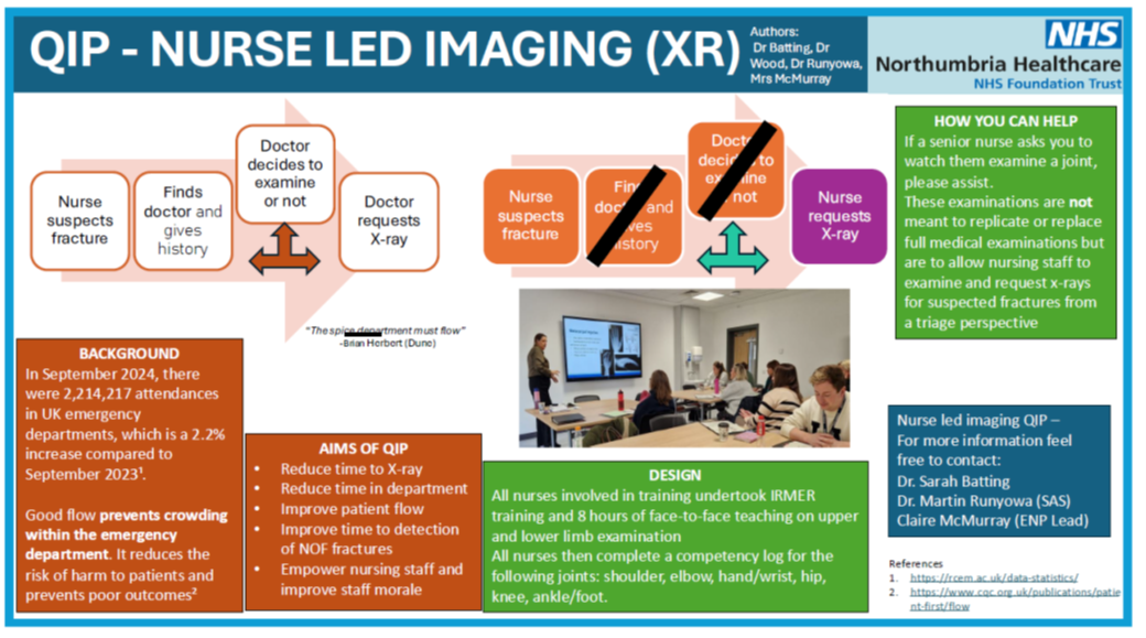 nurse-led-imaging nurse-led-imaging