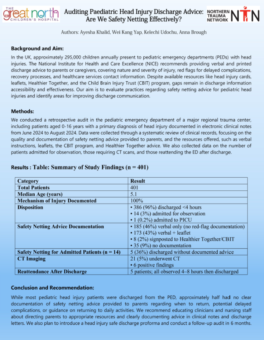 paeds-head-injury-poster paeds-head-injury-poster