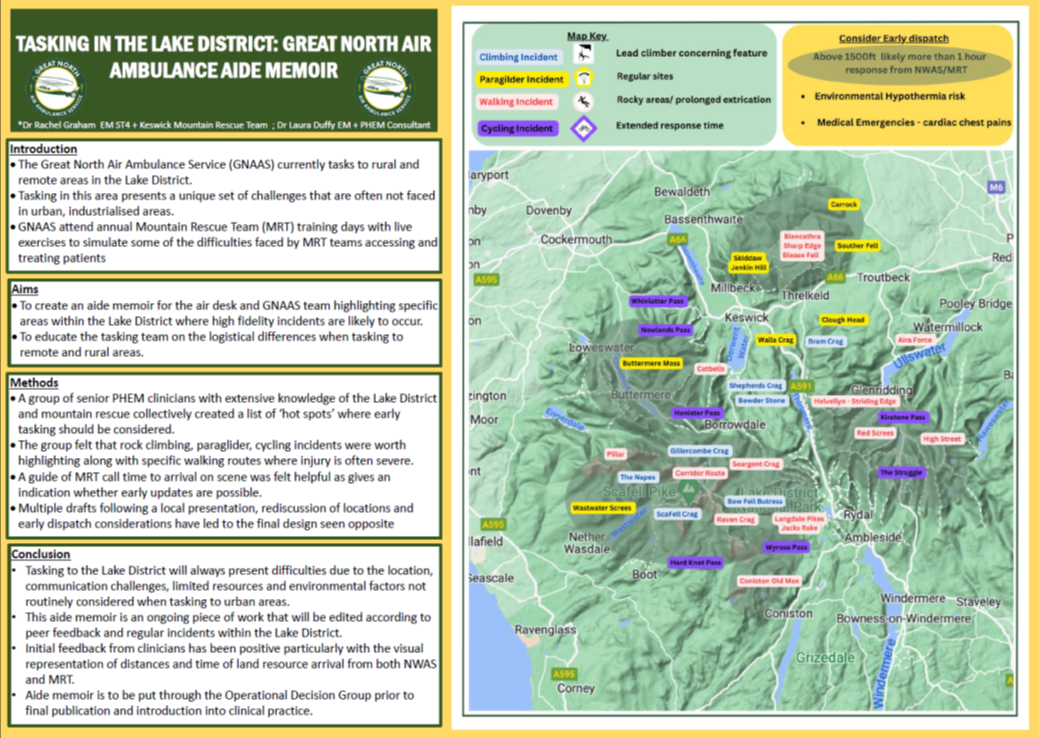 tasking-poster tasking-poster